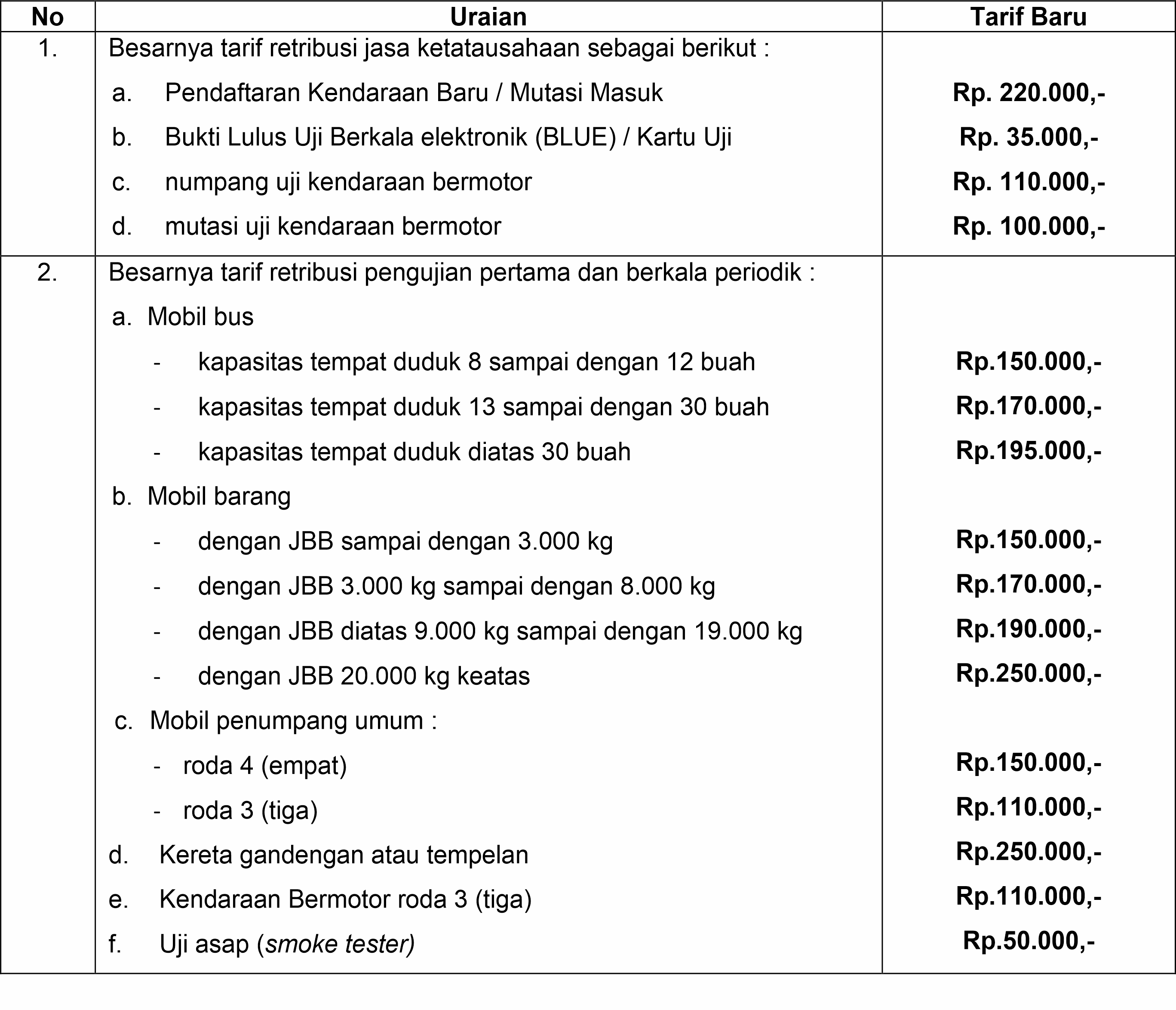 tarif
